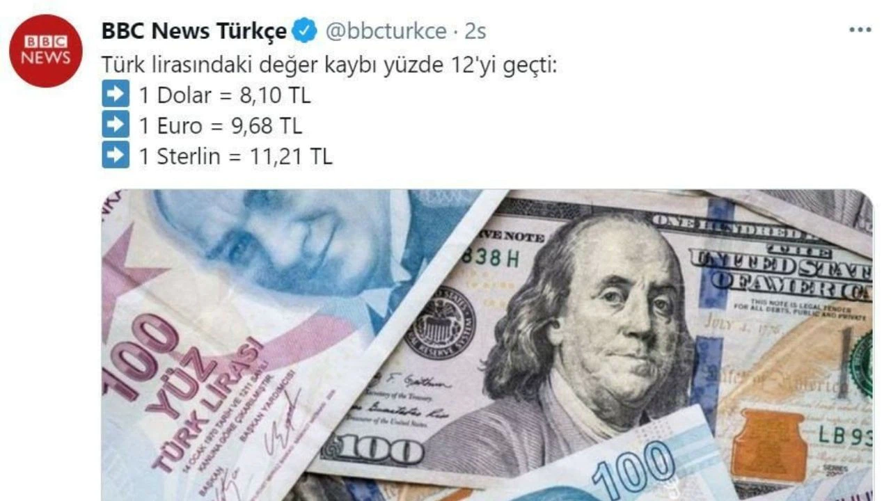 Bakan'ın açıklamaları ile dolar hızla düşüşe geçti