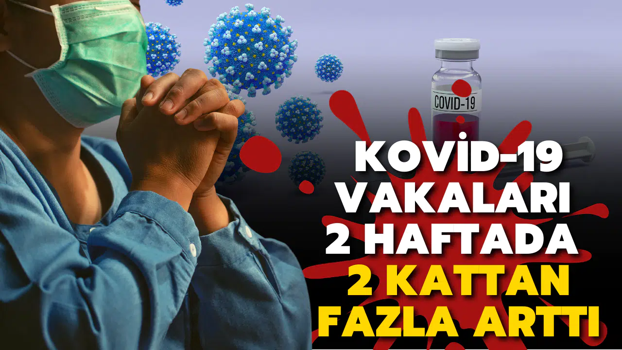 Kovid-19 vakaları 2 haftada 2 kattan fazla arttı