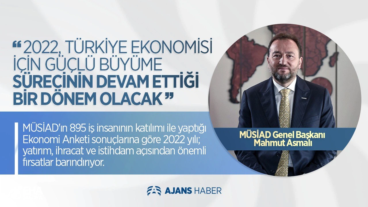 MÜSİAD EKONOMİ ANKETİ SONUÇLARI AÇIKLANDI: ÜRETİCİ, SANAYİCİ VE YATIRIMCILAR 2022’DEN UMUTLU