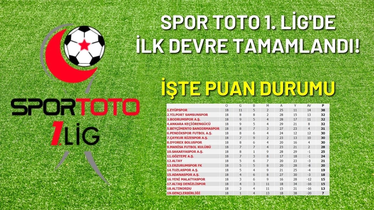 Spor Toto 1. Lig'de ilk devre tamamlandı!