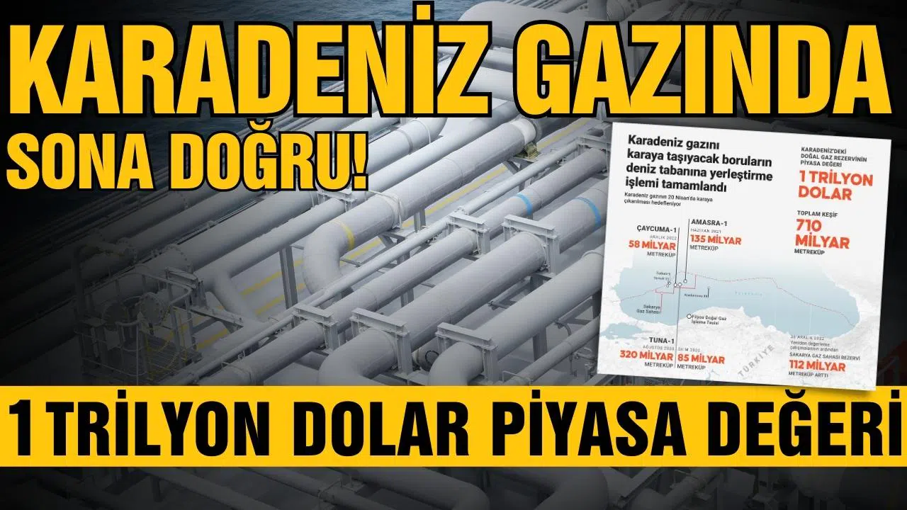 1  Trilyon dolarlık Karadeniz gazında sona doğru!