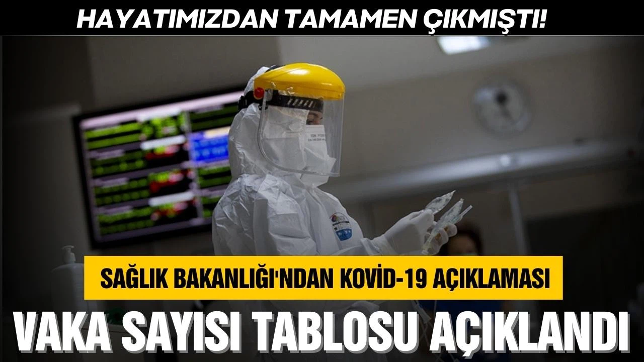 Sağlık Bakanlığı Kovid-19 vaka sayısını açıkladı