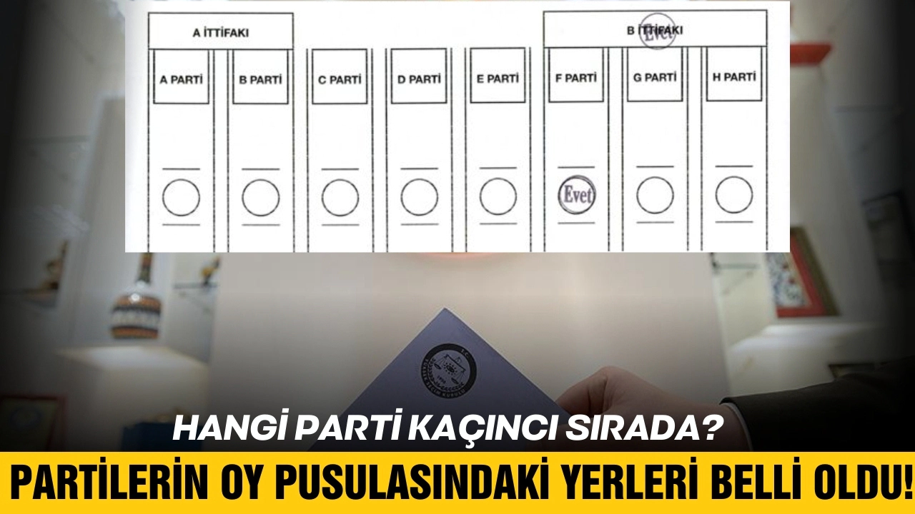 Partilerin oy pusulasındaki yerleri belli oldu!
