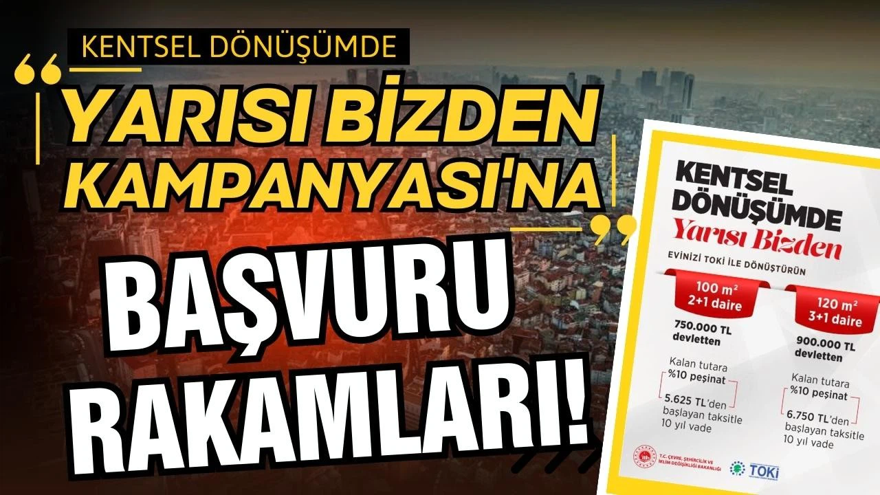 Bakan Kurum açıkladı: Başvuru sayısı 155 bine ulaştı!