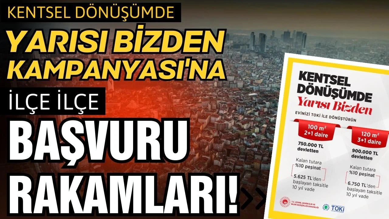 “Kentsel Dönüşümde Yarısı Bizden” kampanyası başvuru rakamları!
