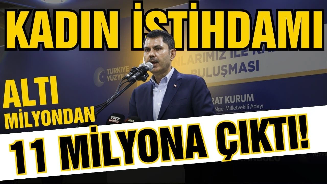 Kurum: "Kadın istihdamı 6 milyondan 11 milyona çıktı"
