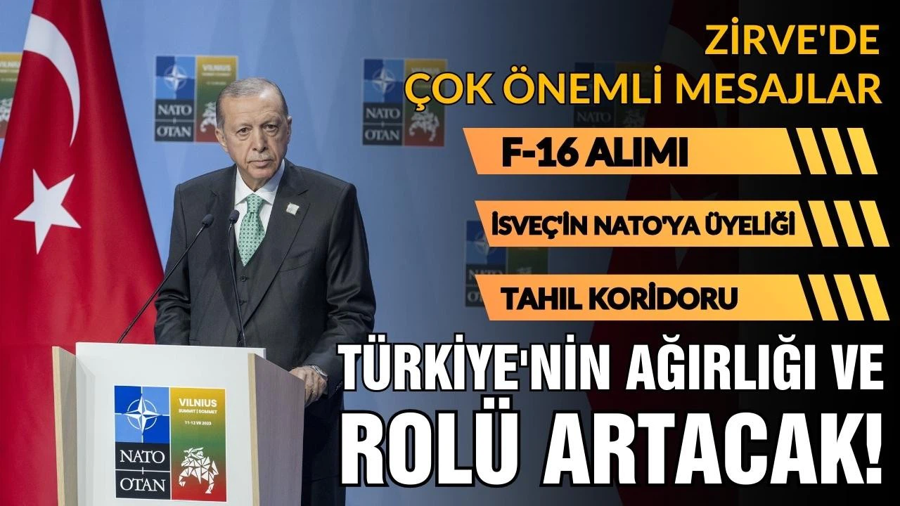 Cumhurbaşkanı Erdoğan'dan Zirve'de önemli mesajlar