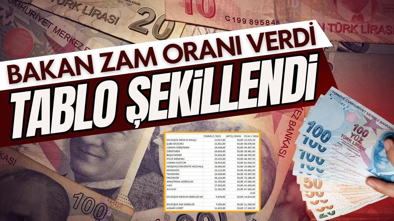 Açıklanan zam oranına göre maaşlar şekillendi!