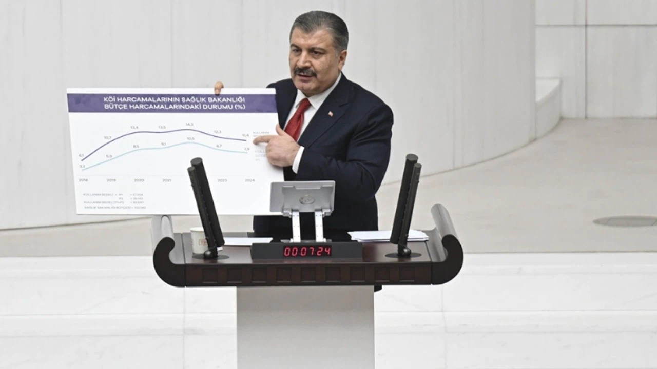 Bakan Koca: “Türkiye, vahşete en büyük itirazdır”