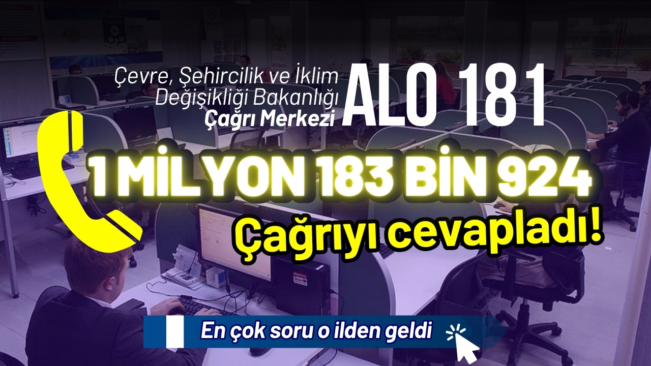 ALO 181'den geçen yıl, 1 milyon 183 bin 924 çağrıya cevap verildi!