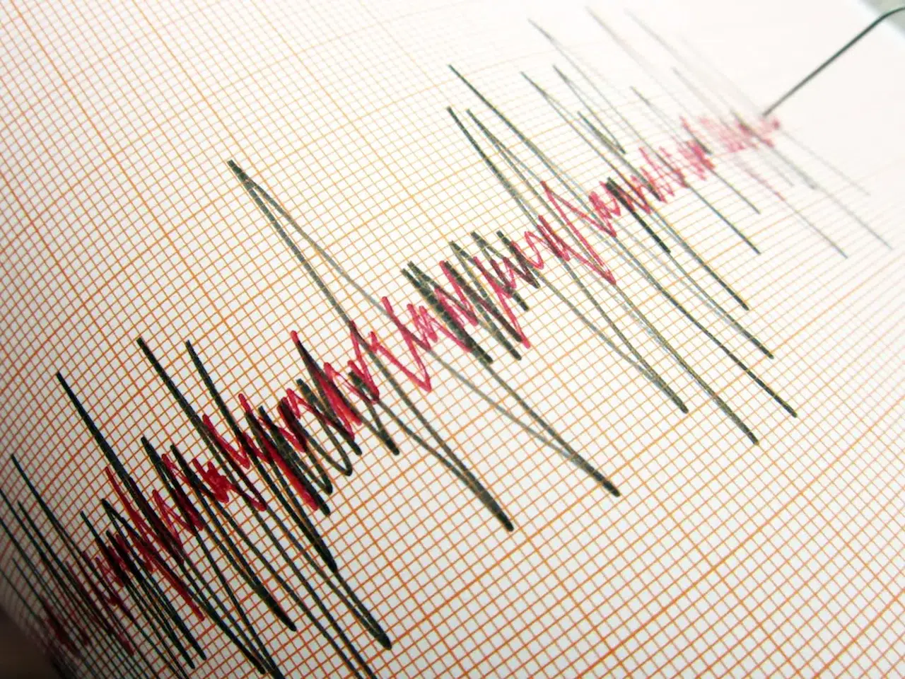 Muğla açıklarında 5,3 büyüklüğünde deprem