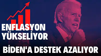 Enflasyon yükseliyor, Biden'a halk desteği hızla düşüyor
