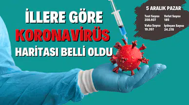 İllere göre koronavirüs haritası belli oldu