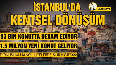 İstanbul'da kentsel dönüşüm için hangi çalışmalar yapılıyor?