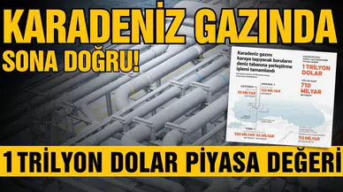 1  Trilyon dolarlık Karadeniz gazında sona doğru!