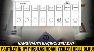 Partilerin oy pusulasındaki yerleri belli oldu!