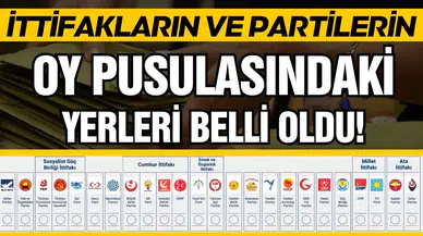İttifakların ve partilerin oy pusulasındaki yerleri kesinleşti