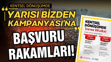 Bakan Kurum açıkladı: Başvuru sayısı 155 bine ulaştı!