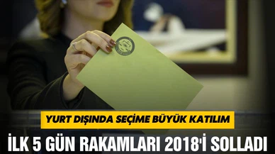 Yurt dışında seçime büyük katılım!