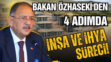 Özhaseki: 180 bin konutumuzun ihalesini yaptık