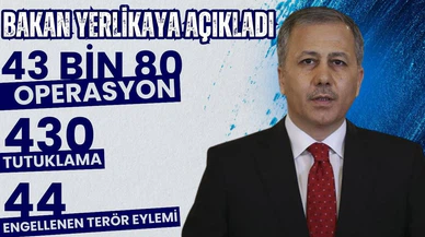 Bakan Yerlikaya: “37 bombalı eylem engellendi”