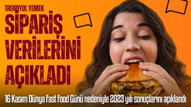 Trendyol Yemek’ten en çok döner siparişi verildi