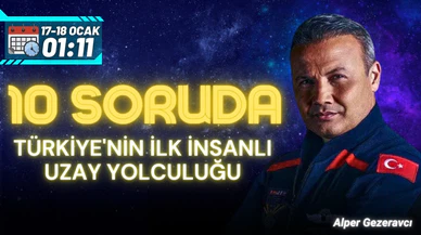 10 soruda Türkiye'nin ilk insanlı uzay yolculuğu
