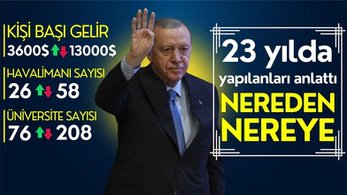 Cumhurbaşkanı Erdoğan, 23 yılda yapılanları tek tek anlattı!
