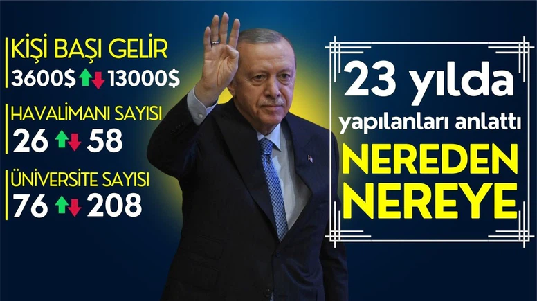 Cumhurbaşkanı Erdoğan, 23 yılda yapılanları tek tek anlattı!