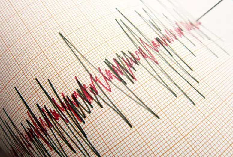 Muğla açıklarında 5,3 büyüklüğünde deprem