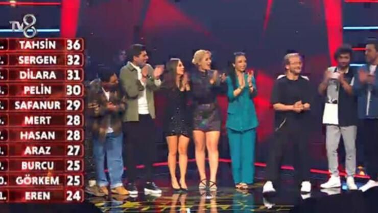 'O Ses Türkiye' özel bölümünü kim kazandı? 6