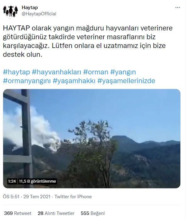 Twitter, Türkiye'nin 2021'de en çok konuştuğu kişi ve konuları açıkladı 7