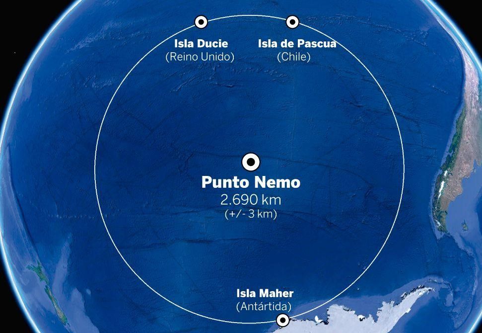 Uluslararası Uzay İstasyonu'nun imha planı açıklandı 4
