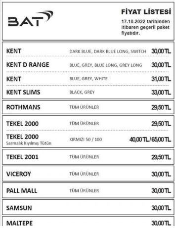Sigaraya zam geldi! İşte zamlı fiyat listesi! 11