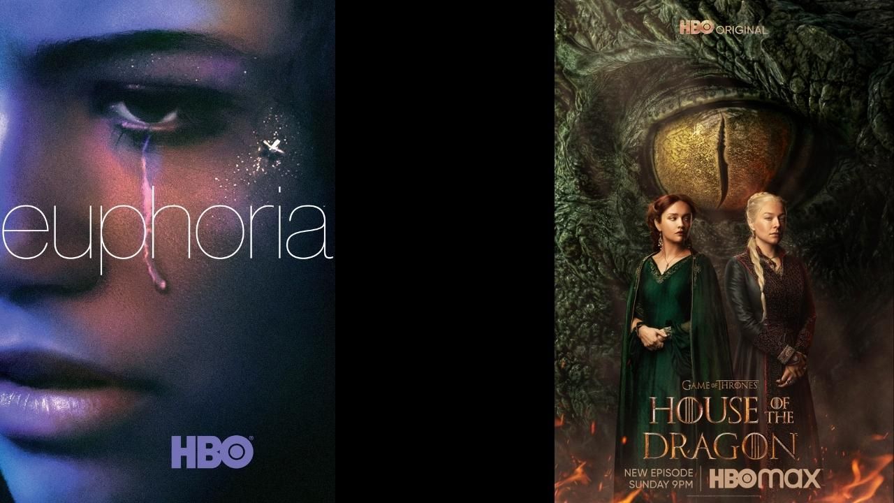 2022'de Google'da en çok arananlar listesi açıklandı! 8