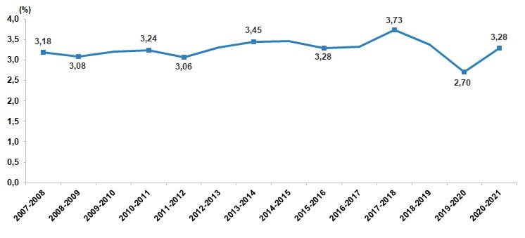 Türkiye nüfusu 84 milyonu geçti! İşte en popüler kız ve erkek bebek isimleri! 9