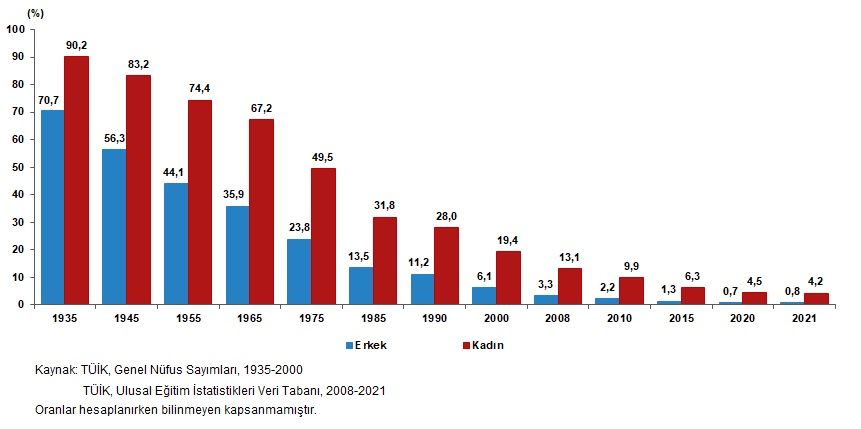Türkiye nüfusu 84 milyonu geçti! İşte en popüler kız ve erkek bebek isimleri! 7