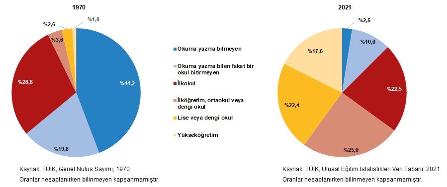 Türkiye nüfusu 84 milyonu geçti! İşte en popüler kız ve erkek bebek isimleri! 8