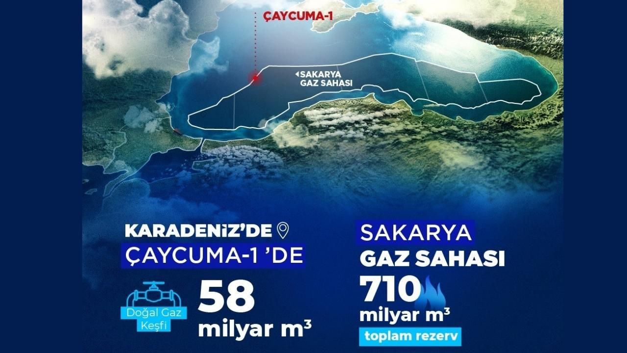 Karadeniz gazı ne zaman evlere girecek? Bakan dönmez duyurdu! 4