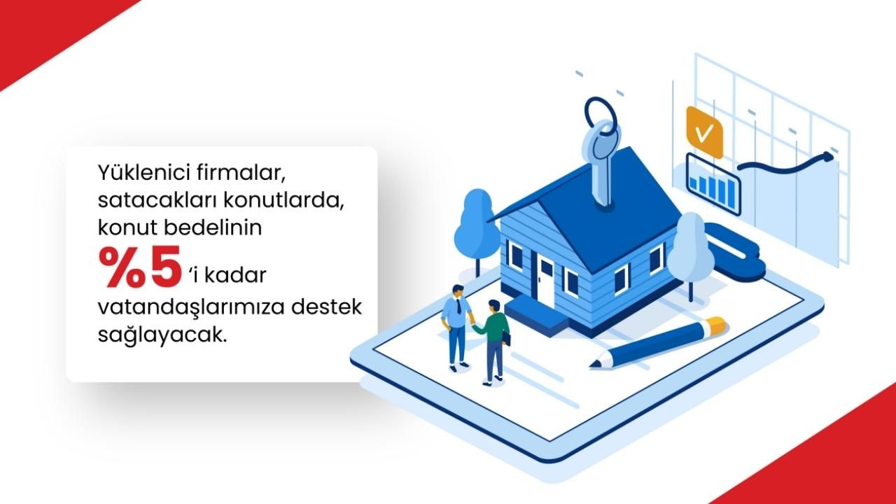 Orta Gelirliye Yönelik Konut Kampanyası "Yeni Evim" 9