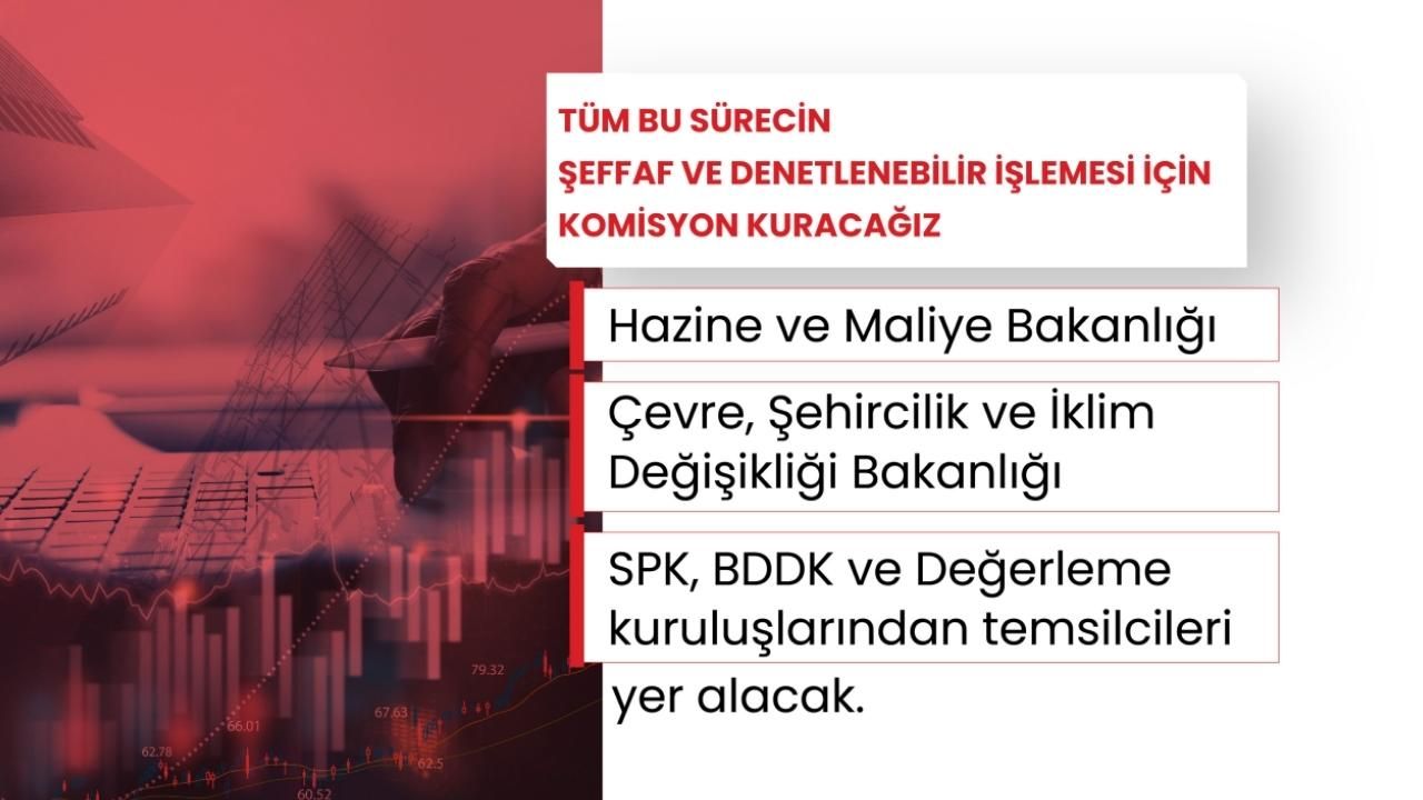 Orta Gelirliye Yönelik Konut Kampanyası "Yeni Evim" 11
