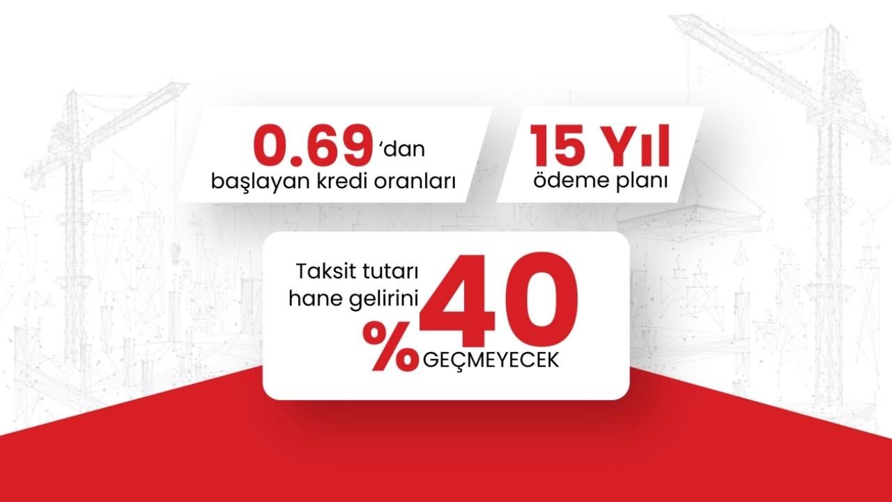 Orta Gelirliye Yönelik Konut Kampanyası "Yeni Evim" 12