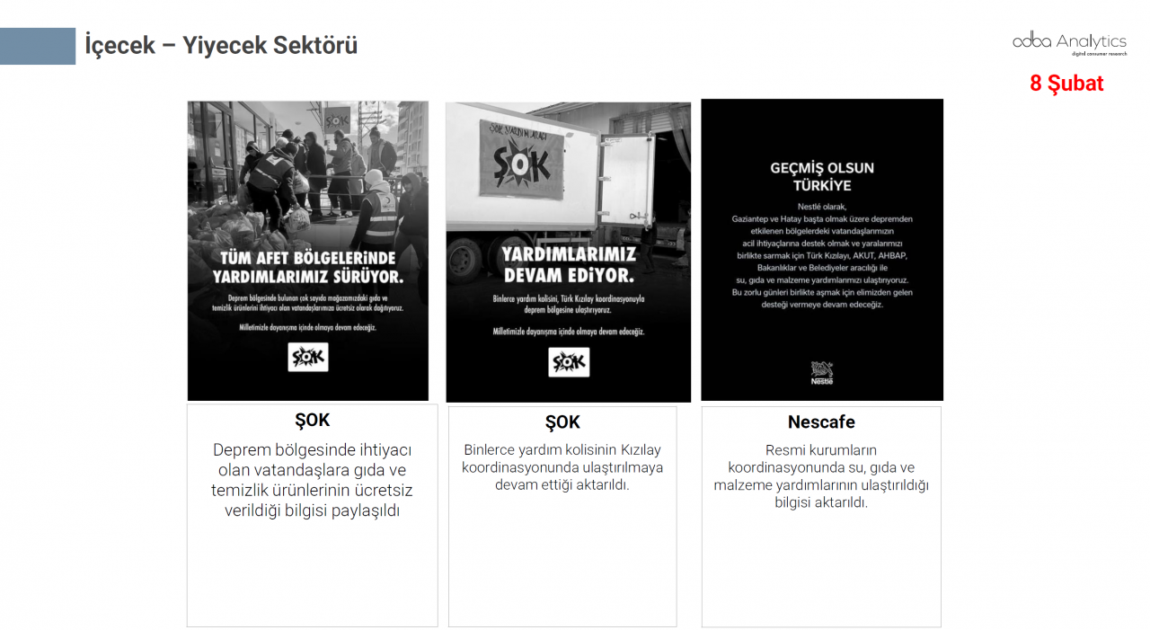 Türkiye depremzedeler için tek yürek oldu! Markalar büyük dayanışma örneği gösterdi 1