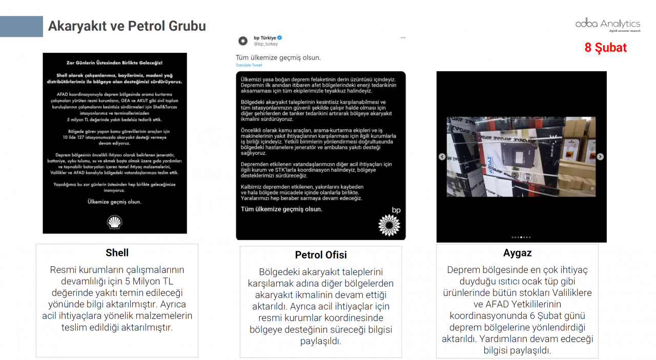 Türkiye depremzedeler için tek yürek oldu! Markalar büyük dayanışma örneği gösterdi 23