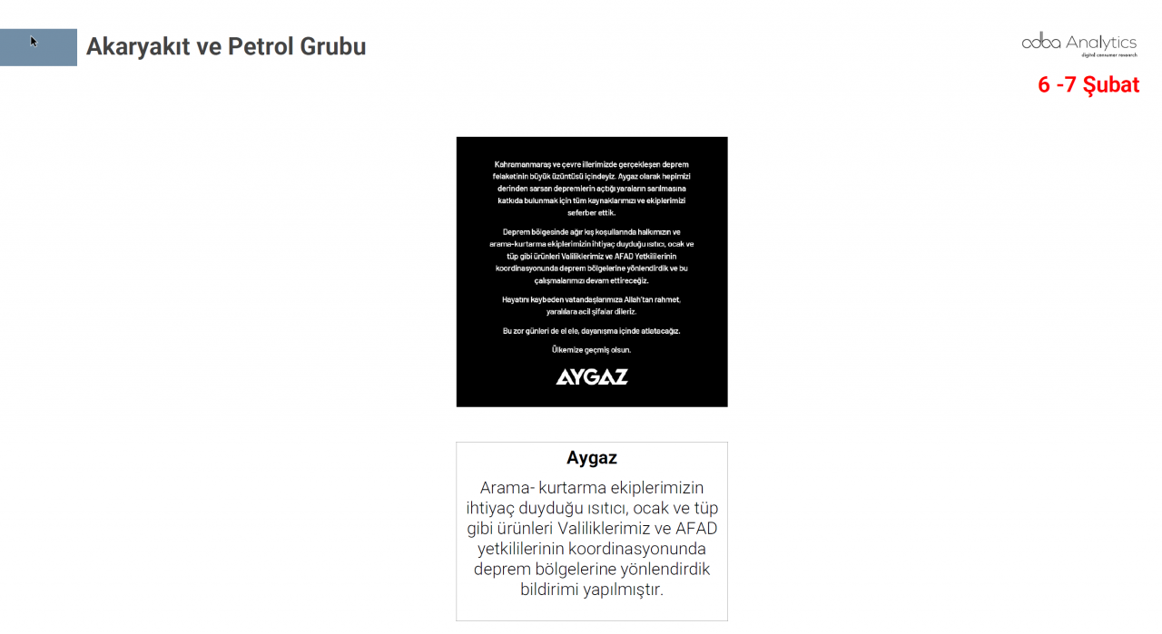 Türkiye depremzedeler için tek yürek oldu! Markalar büyük dayanışma örneği gösterdi 25