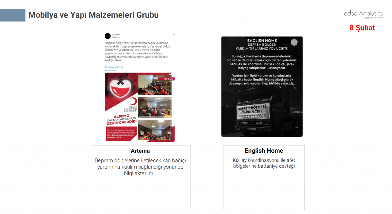 Türkiye depremzedeler için tek yürek oldu! Markalar büyük dayanışma örneği gösterdi 28