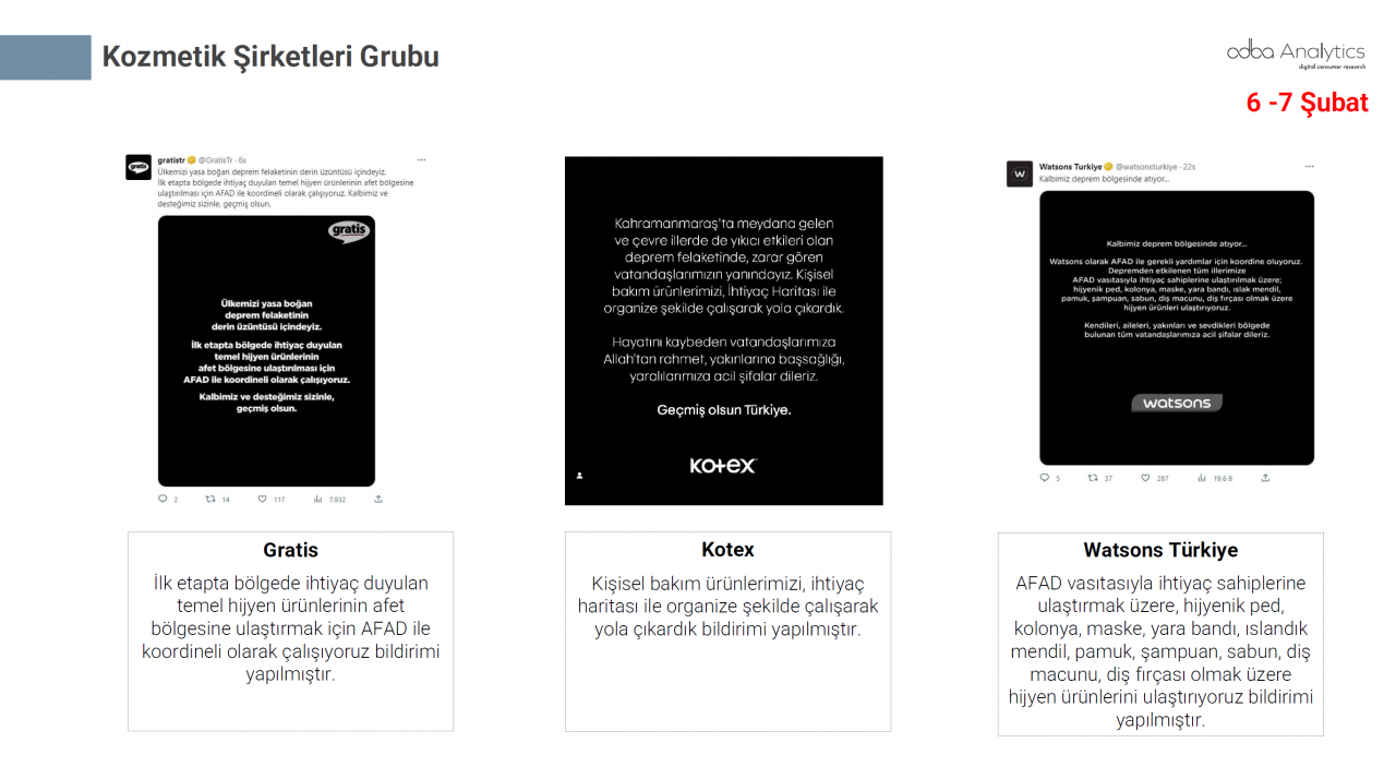 Türkiye depremzedeler için tek yürek oldu! Markalar büyük dayanışma örneği gösterdi 32