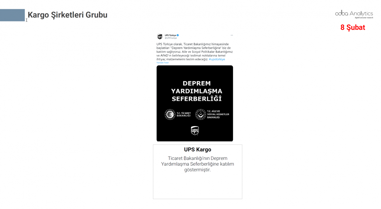 Türkiye depremzedeler için tek yürek oldu! Markalar büyük dayanışma örneği gösterdi 34