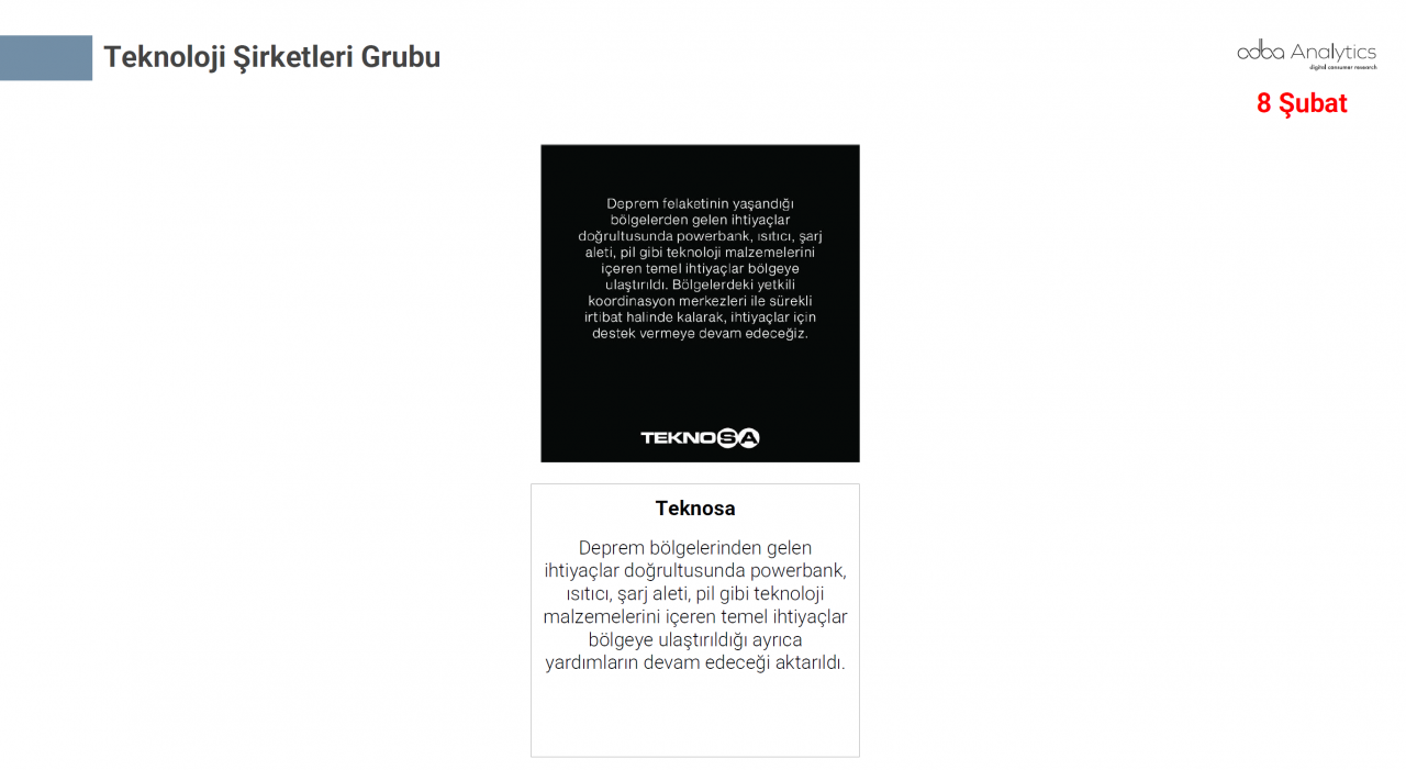Türkiye depremzedeler için tek yürek oldu! Markalar büyük dayanışma örneği gösterdi 37