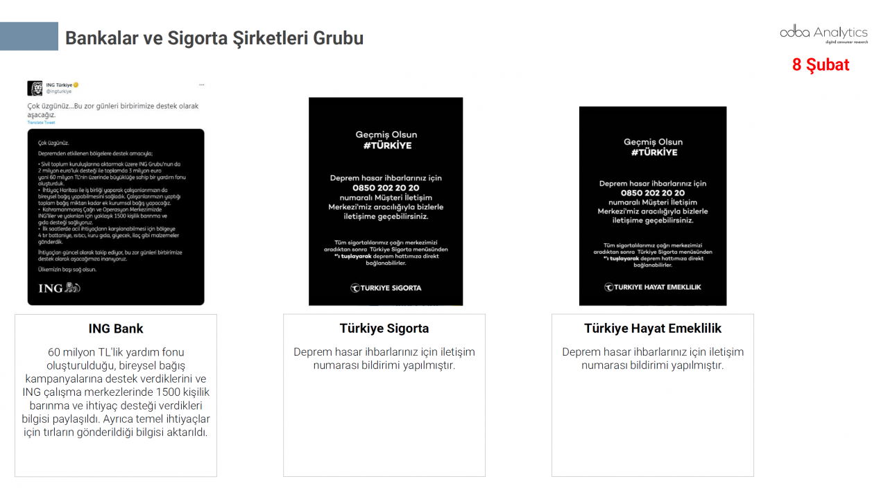 Türkiye depremzedeler için tek yürek oldu! Markalar büyük dayanışma örneği gösterdi 39